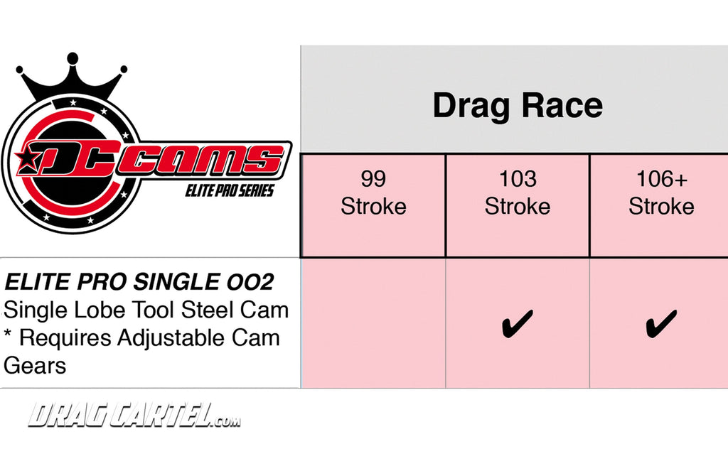 single lobe racing cams for kseries