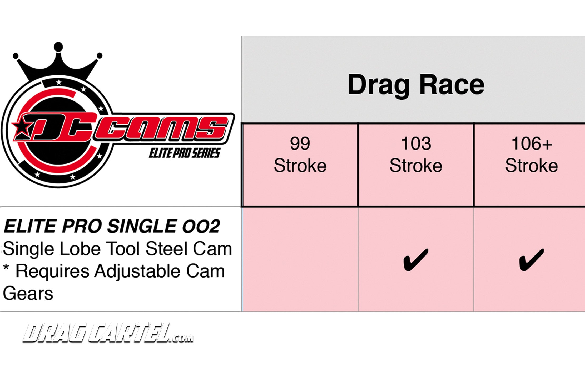 single lobe racing cams for kseries